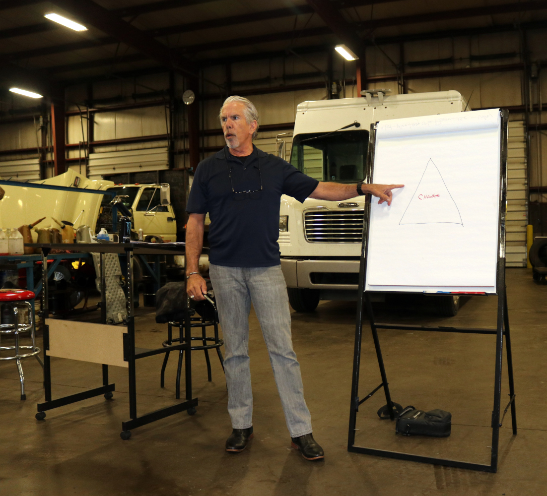 What Drives Higher Revenue in Independent Auto Repair Shops